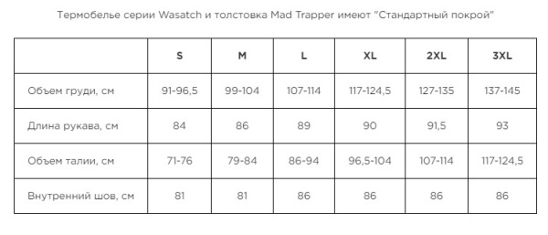 Водолазка Wasatch Crew Top (solace; L)